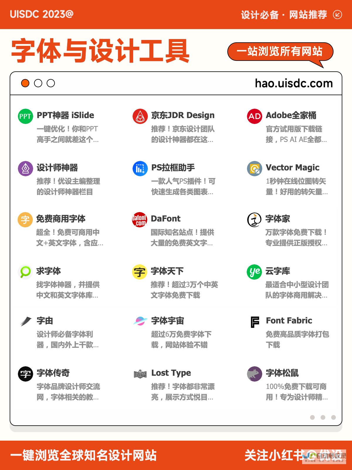 全方位网站设计制作报价：了解不同类型网站的定制方案与价格